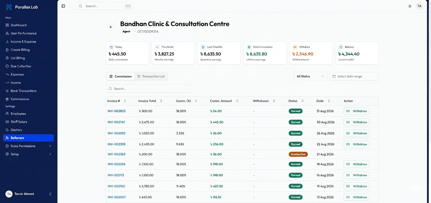 A referring doctor's commission list, scheme and running balance